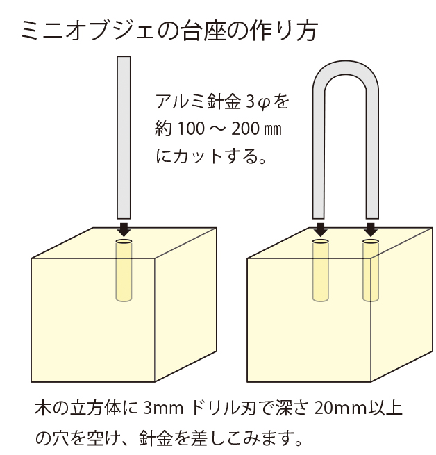 石粉ねんど フィギュモクレイ で夢の生き物をつくろう Web 図工 美術教材フェア21