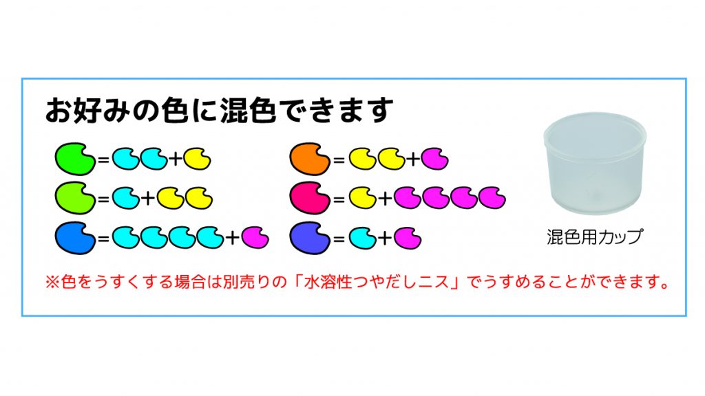 ステンドホビーでステンドグラス風の作品づくり – WEB 図工・美術教材フェア2022